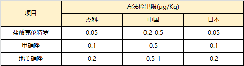 聚鑫汇娱乐官方网站图片