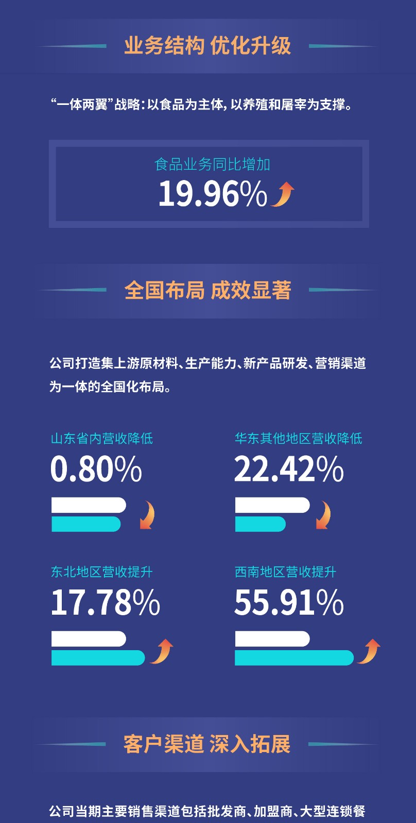 聚鑫汇娱乐官方网站图片