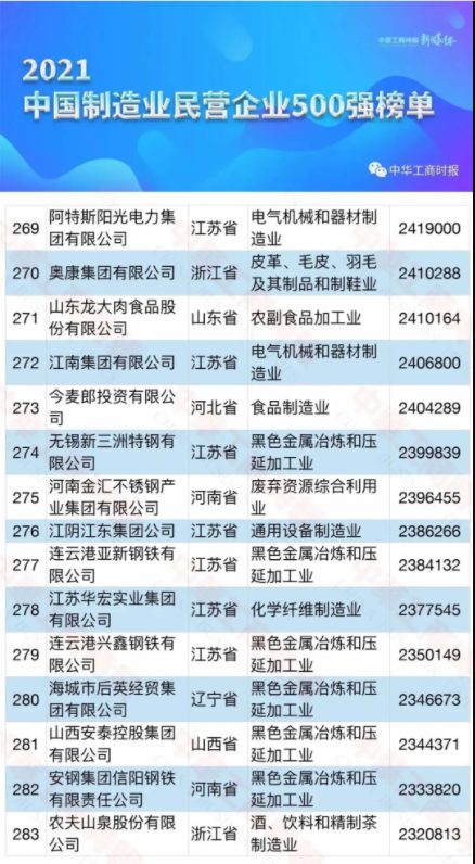 聚鑫汇娱乐官方网站图片
