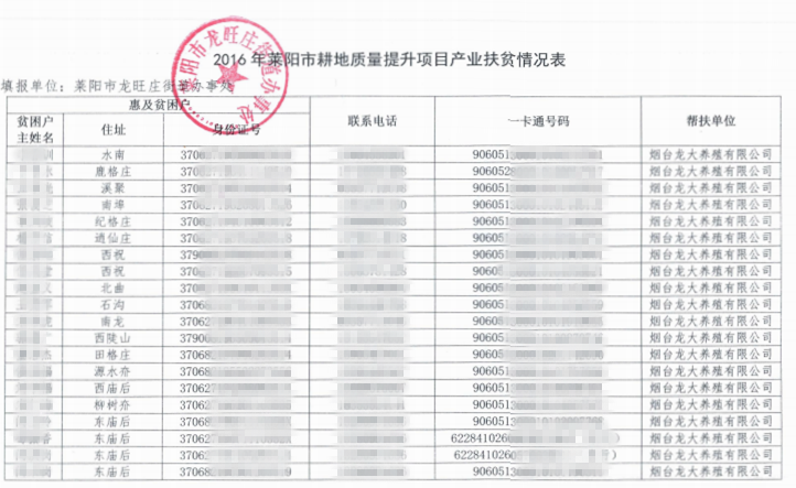 聚鑫汇娱乐官方网站图片