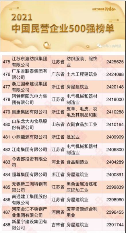 聚鑫汇娱乐官方网站图片