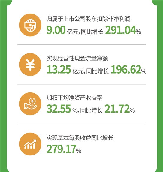 聚鑫汇娱乐官方网站图片